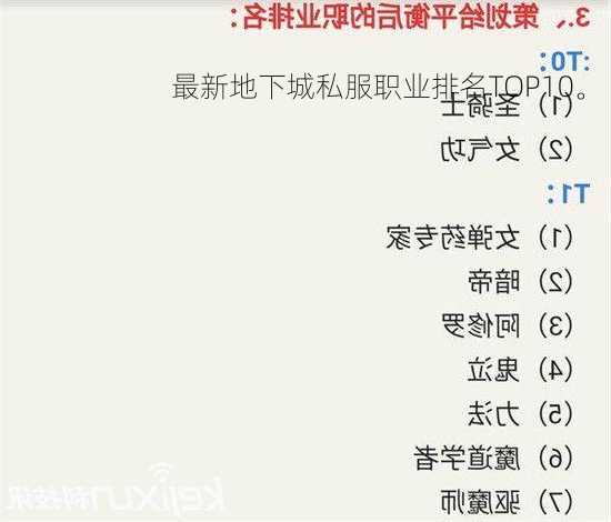 最新地下城私服职业排名TOP10。