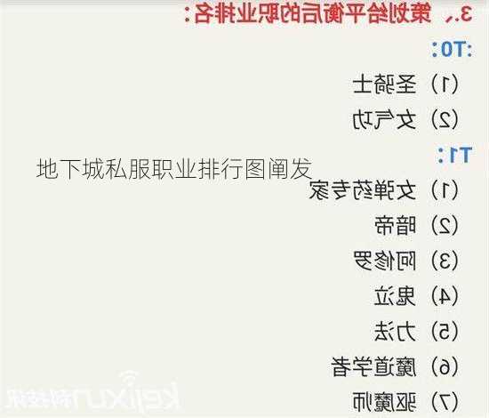 地下城私服职业排行图阐发