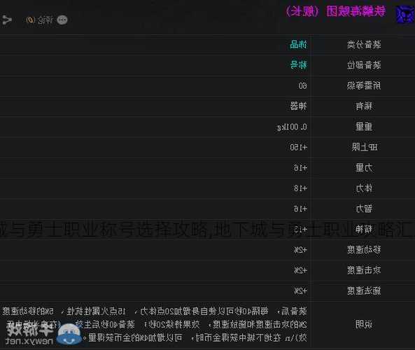地下城与勇士职业称号选择攻略,地下城与勇士职业攻略汇总!