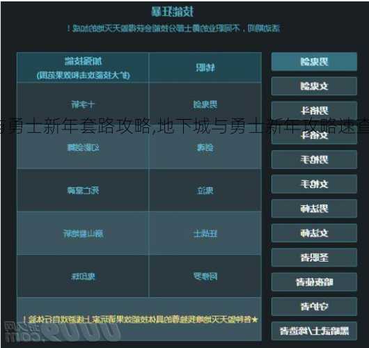 地下城与勇士新年套路攻略,地下城与勇士新年攻略速查!