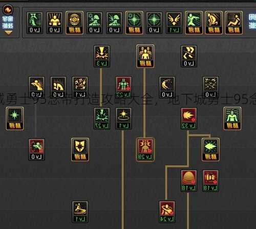 地下城勇士95念帝打造攻略大全，地下城勇士95念帝玩法攻略！