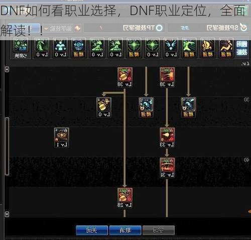 DNF如何看职业选择，DNF职业定位，全面解读！!