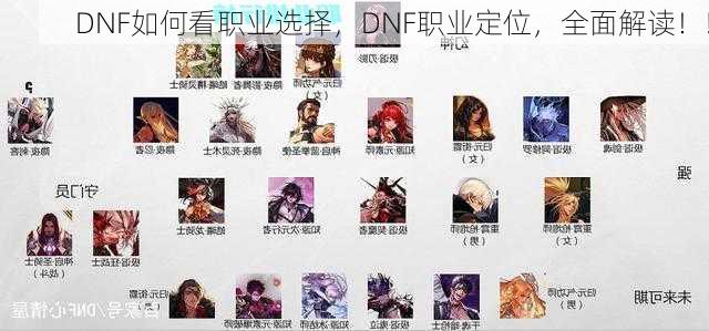 DNF如何看职业选择，DNF职业定位，全面解读！!