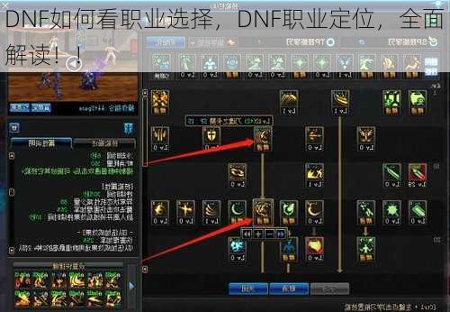 DNF如何看职业选择，DNF职业定位，全面解读！!