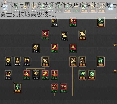 地下城与勇士竞技场操作技巧攻略(地下城与勇士竞技场高级技巧)