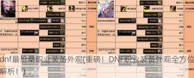 dnf最沧桑职业装备外观(重磅！DNF职业装备外观全方位解析！)