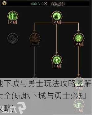 地下城与勇士玩法攻略图解大全(玩地下城与勇士必知攻略)