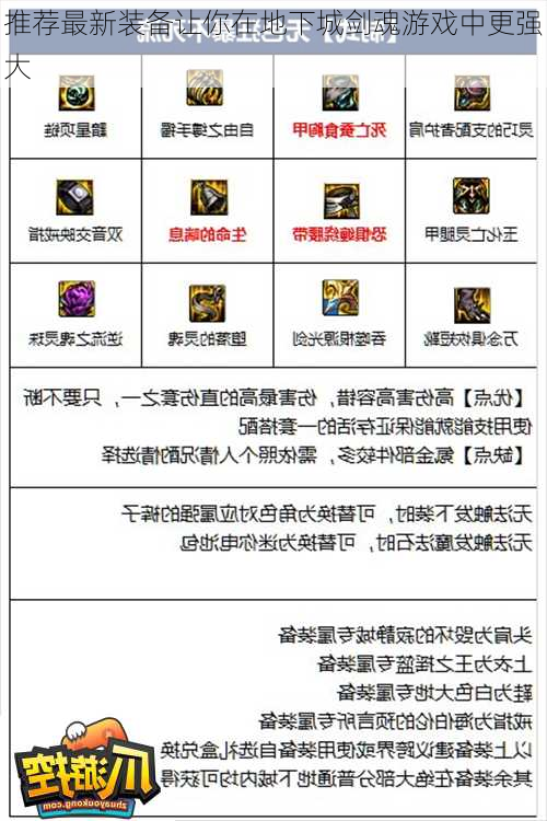 推荐最新装备让你在地下城剑魂游戏中更强大