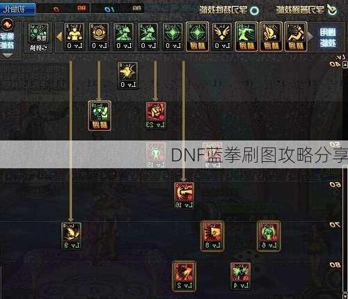 DNF蓝拳刷图攻略分享