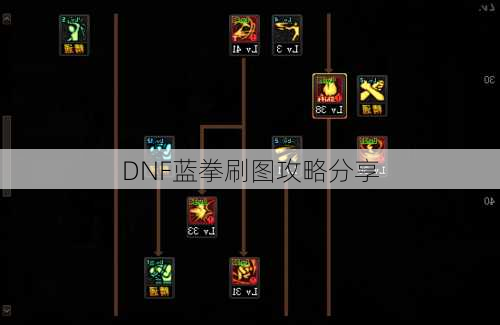 DNF蓝拳刷图攻略分享