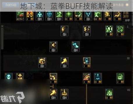 地下城：蓝拳BUFF技能解读