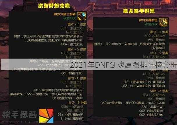 2021年DNF剑魂属强排行榜分析  第3张