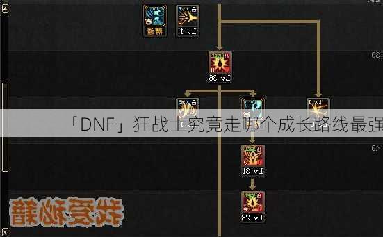 「DNF」狂战士究竟走哪个成长路线最强？