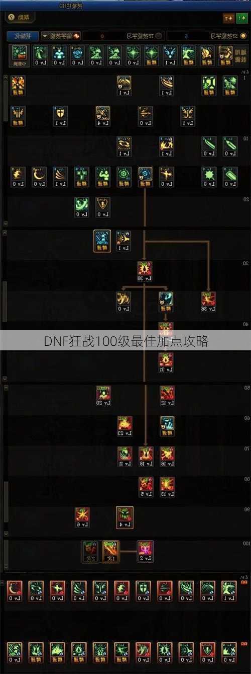 DNF狂战100级最佳加点攻略  第2张