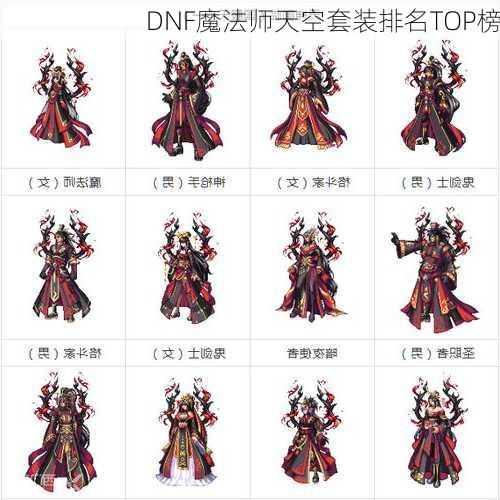 DNF魔法师天空套装排名TOP榜