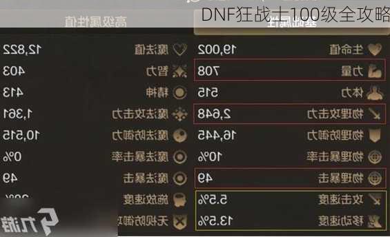 DNF狂战士100级全攻略