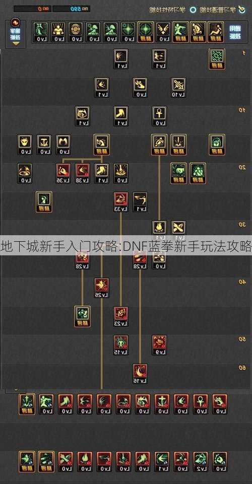 地下城新手入门攻略:DNF蓝拳新手玩法攻略