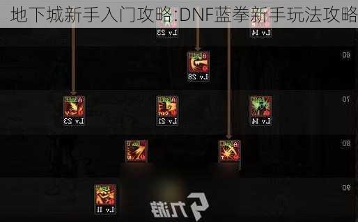 地下城新手入门攻略:DNF蓝拳新手玩法攻略