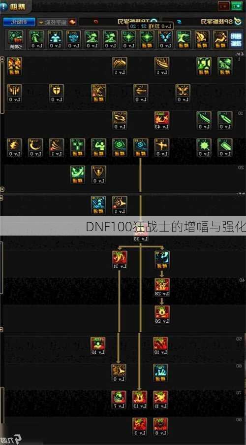 DNF100狂战士的增幅与强化