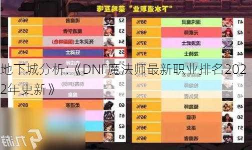 地下城分析:《DNF魔法师最新职业排名2022年更新》  第2张