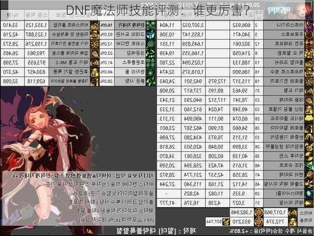 DNF魔法师技能评测：谁更厉害？