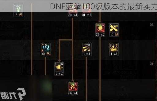 DNF蓝拳100级版本的最新实力