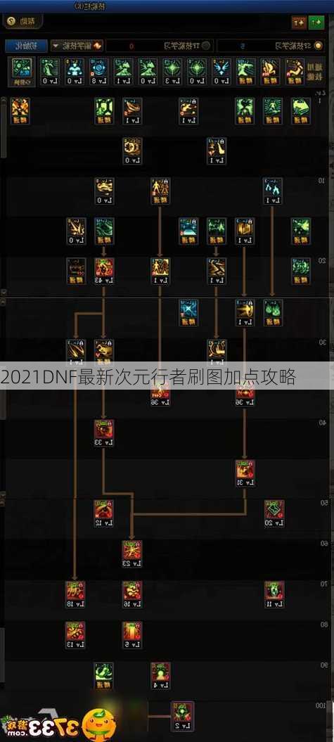 2021DNF最新次元行者刷图加点攻略