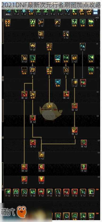 2021DNF最新次元行者刷图加点攻略