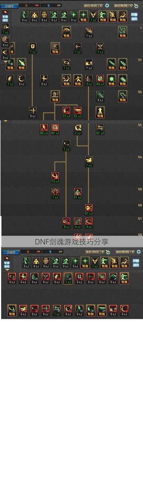 DNF剑魂游戏技巧分享