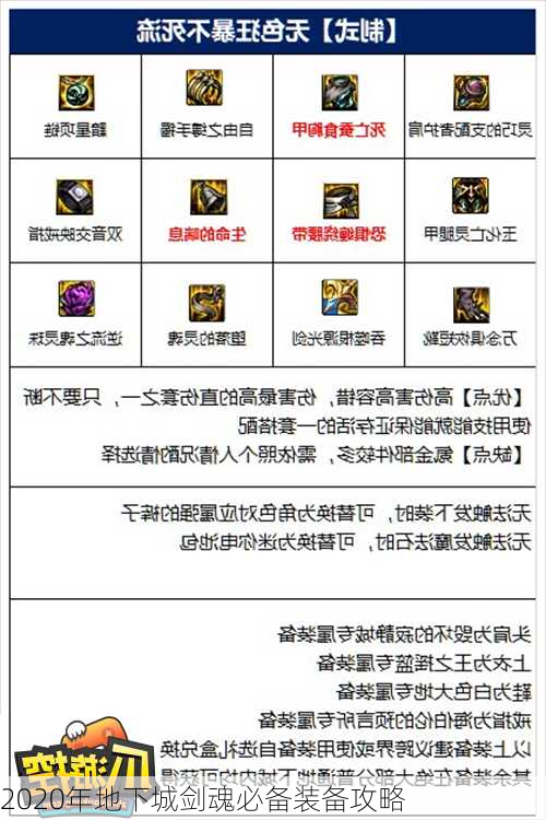 2020年地下城剑魂必备装备攻略  第1张