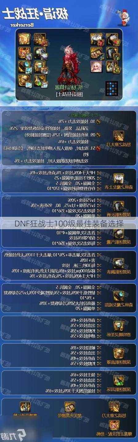 DNF狂战士100级最佳装备选择