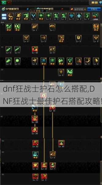 dnf狂战士护石怎么搭配,DNF狂战士最佳护石搭配攻略!