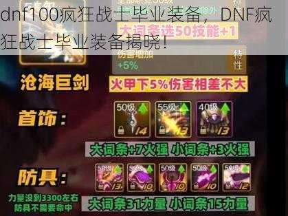 dnf100疯狂战士毕业装备，DNF疯狂战士毕业装备揭晓！