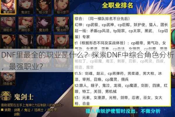 DNF里最全的职业是什么？探索DNF中综合角色分析，最强职业？