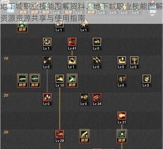 地下城职业技能图解资料、地下城职业技能图解资源资源共享与使用指南