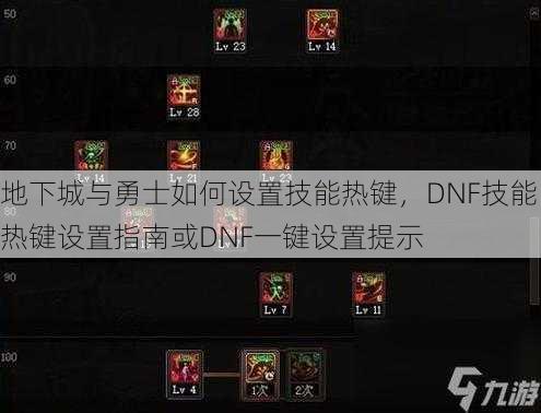 地下城与勇士如何设置技能热键，DNF技能热键设置指南或DNF一键设置提示